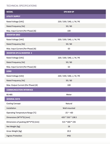 Fox EPS Single phase backup box datasheet